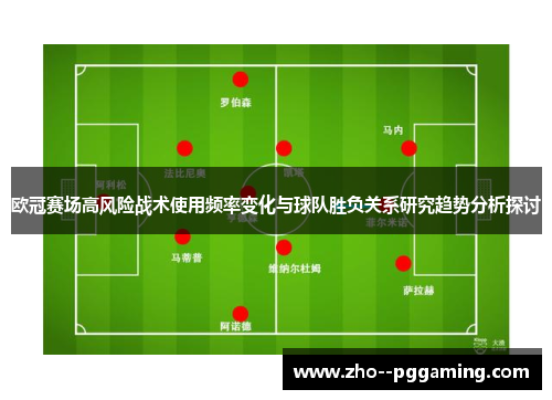 欧冠赛场高风险战术使用频率变化与球队胜负关系研究趋势分析探讨