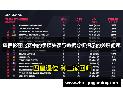 霍伊伦在比赛中的争顶失误与数据分析揭示的关键问题