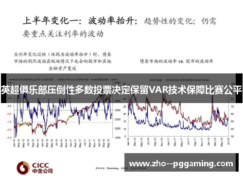 英超俱乐部压倒性多数投票决定保留VAR技术保障比赛公平 英超俱乐部压倒性多数投票决定保留VAR技术保障比赛公平