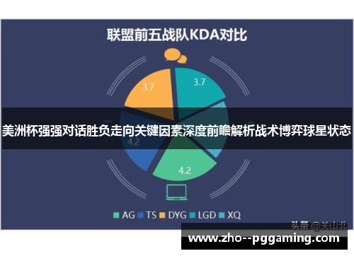 美洲杯强强对话胜负走向关键因素深度前瞻解析战术博弈球星状态 美洲杯强强对话胜负走向关键因素深度前瞻解析战术博弈球星状态